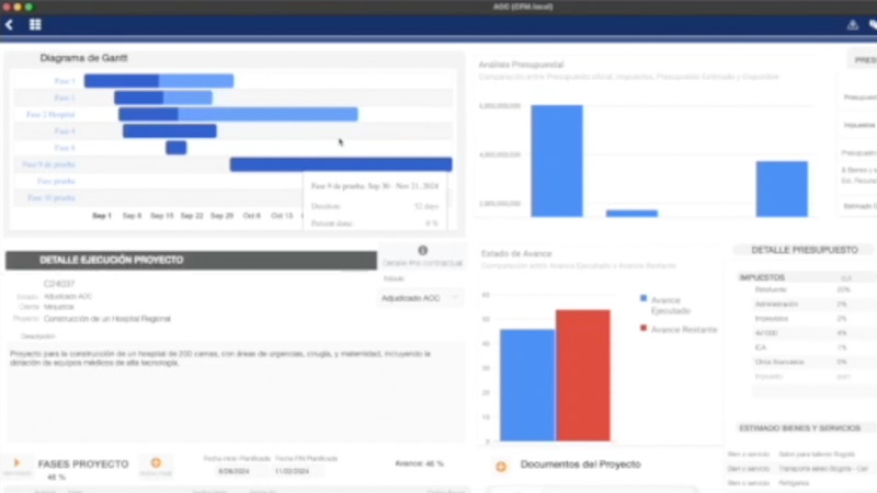 Vista previa de Visualización Avanzada de Datos