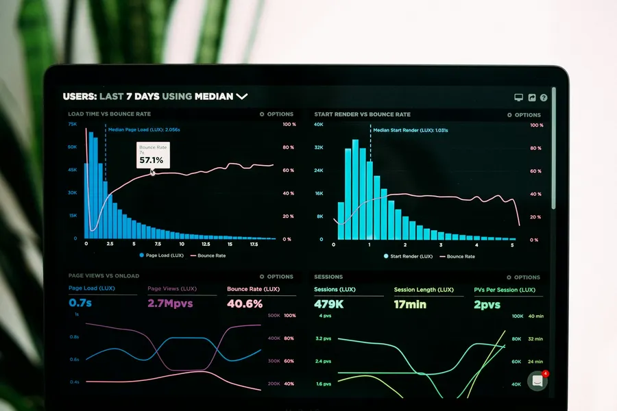 Analytics Educativo
